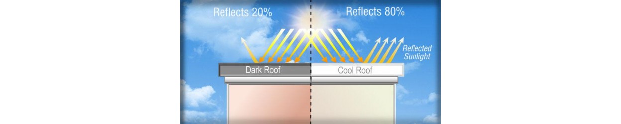 Heat Resistance Terrace Tiles